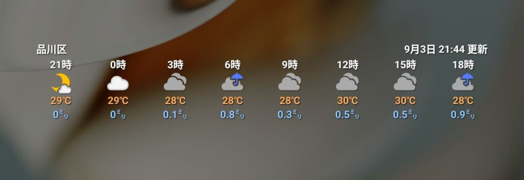 ピンポイント天気のウィジェット