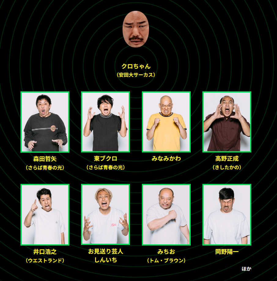 大脱出3紹介ページの出演者